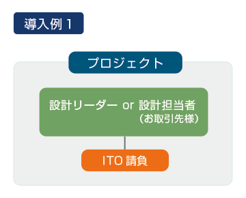 donyu-1